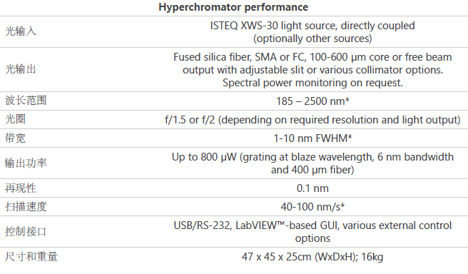 成都芯光光電科技有限公司 成都芯光光電科技有限公司